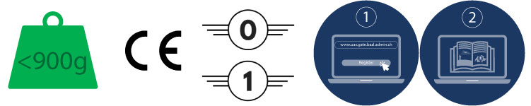 A1-900_icons