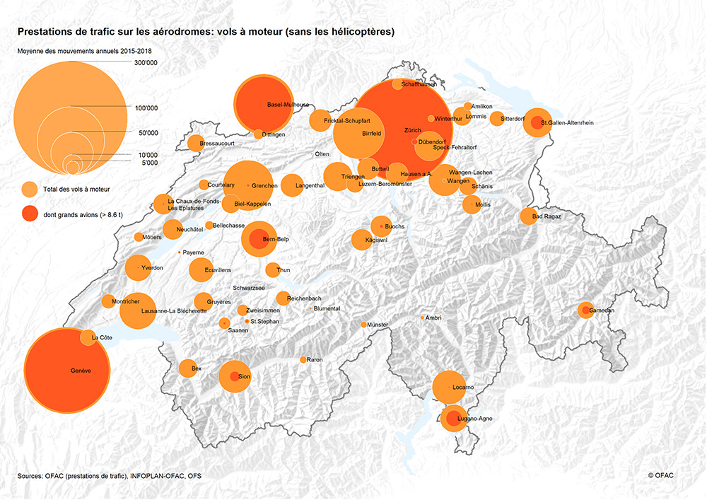 Vols à moteur (sans les hélicoptères) 2015-2018