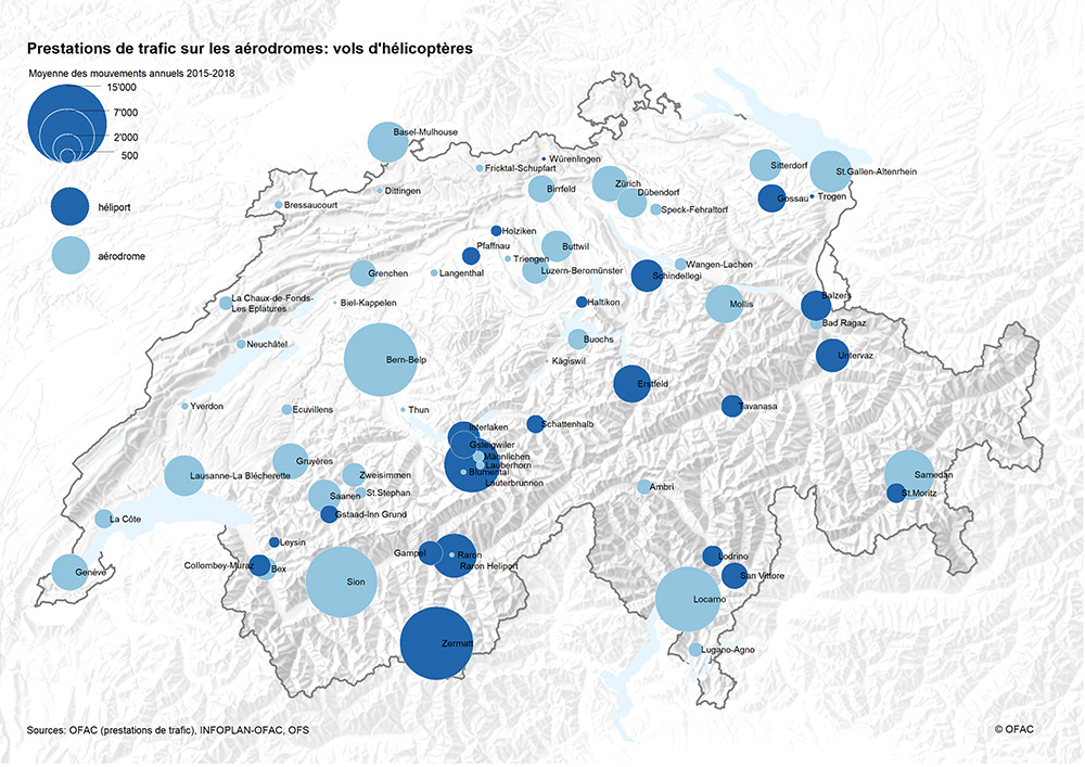 Vols d’hélicoptères à partir d’héliports et d’autres aérodromes