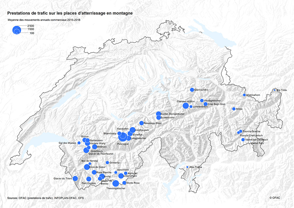 Vols d’hélicoptères sur les places d’atterrissage en montagne