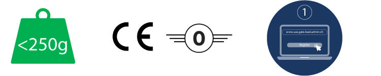 A1-u250_icons