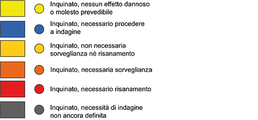 Legenda Ordinanza sul risanamento dei siti inquinati