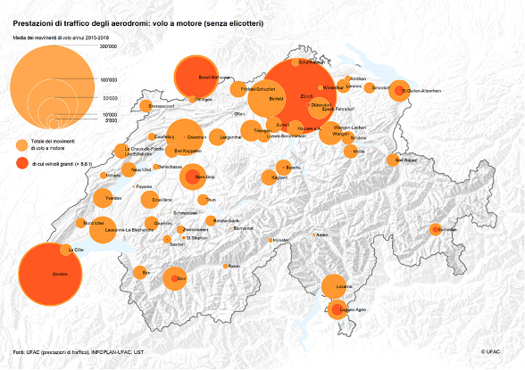 Volo a motore (senza elicotteri) 2015-2018